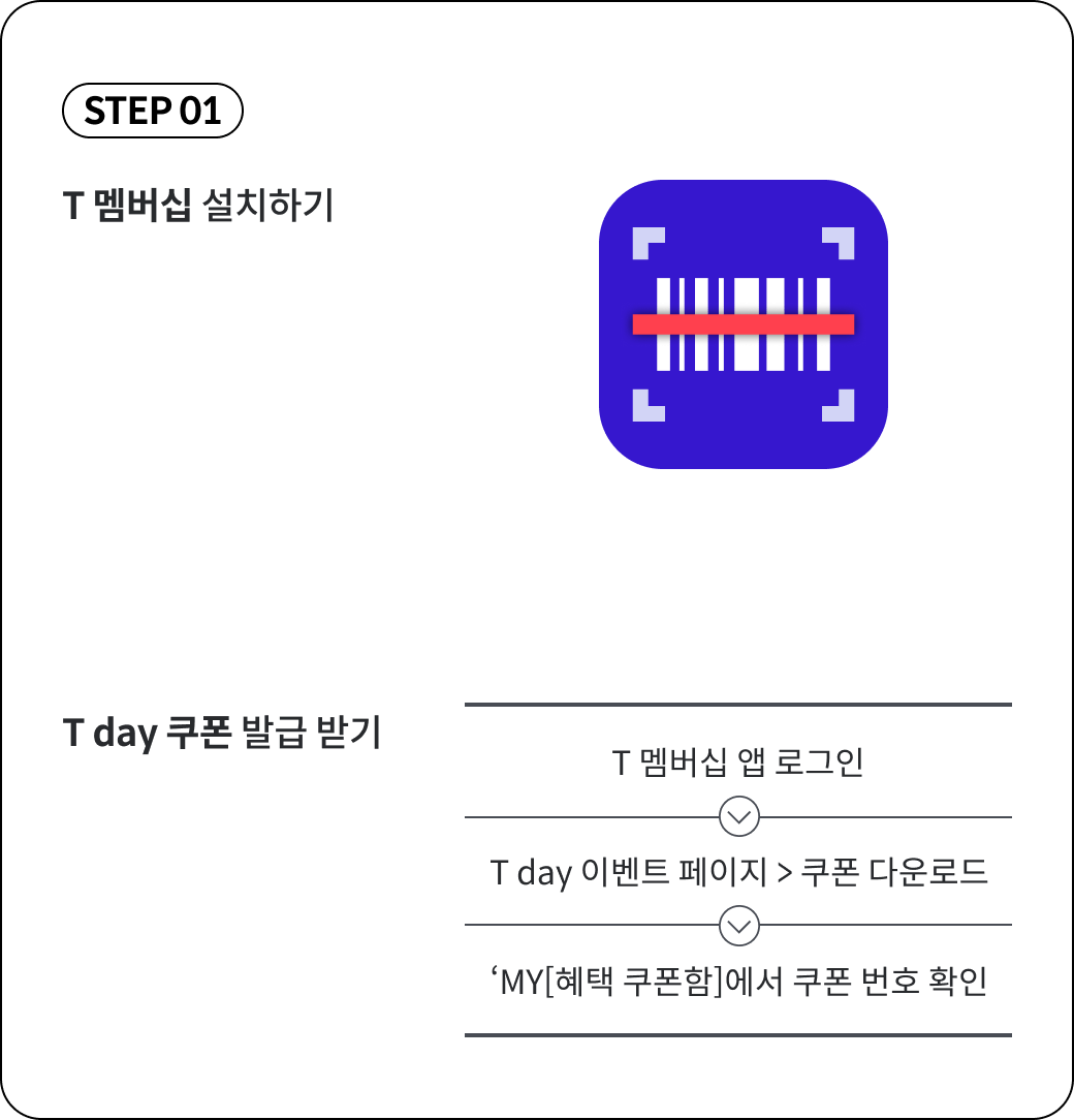 reg 1
